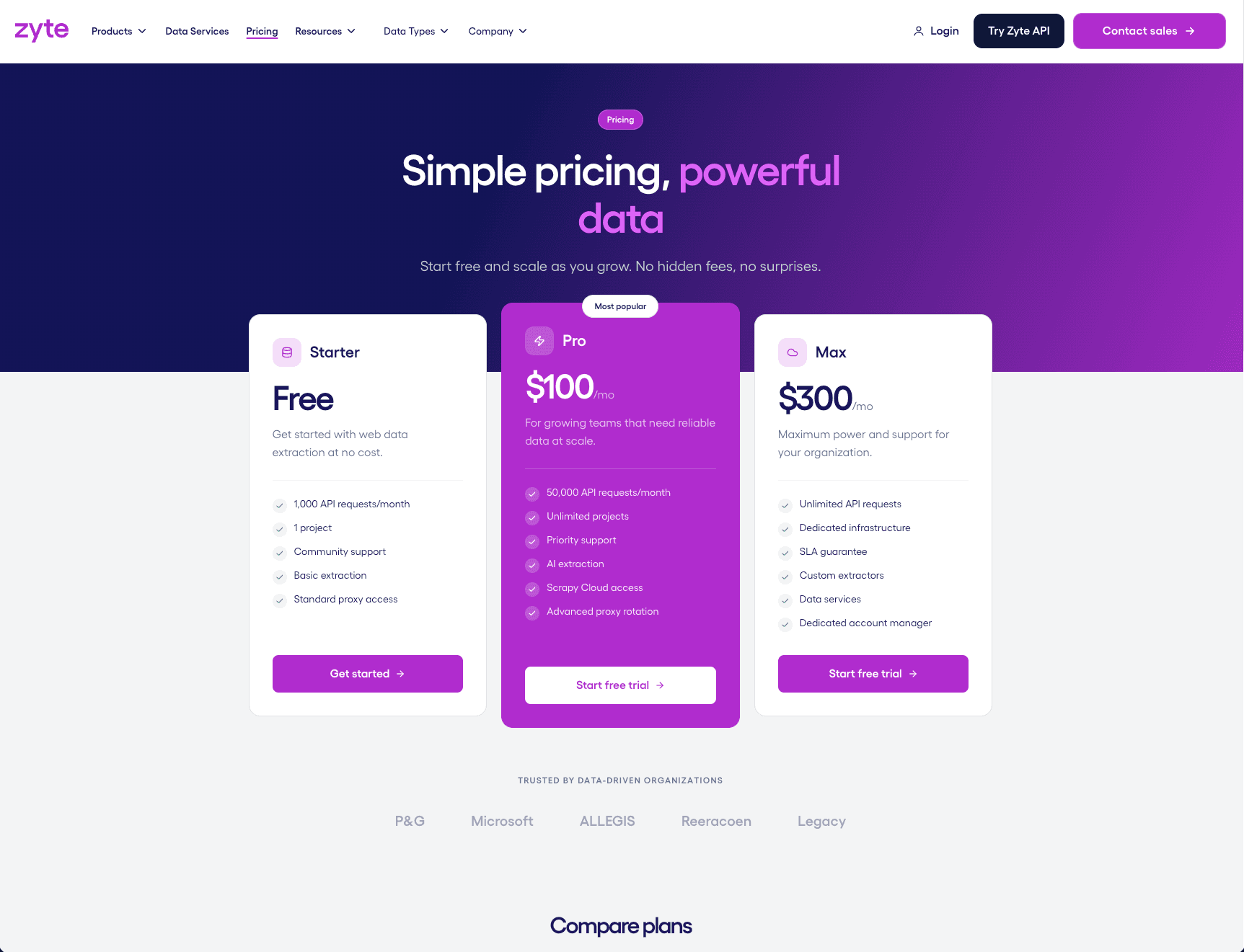 A live prototype deployed from Protozyte: a pricing page built on the Zyte design system